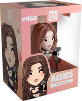 Aches