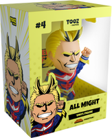 All Might