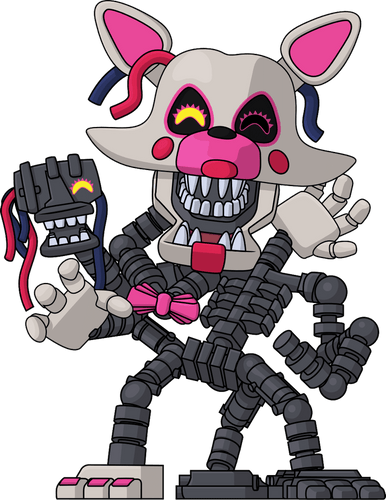 Concept of Mangle