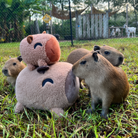 capybara