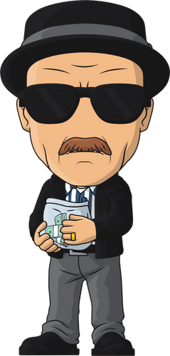 Concept of Heisenberg