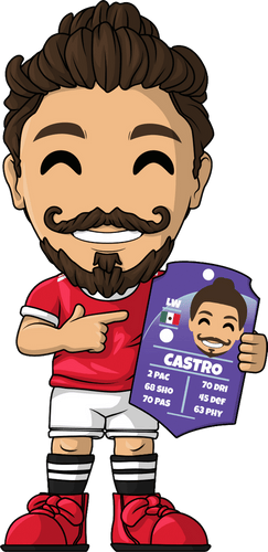 Concept of Castro1021