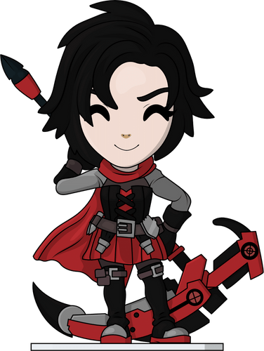 Concept of Ruby Rose