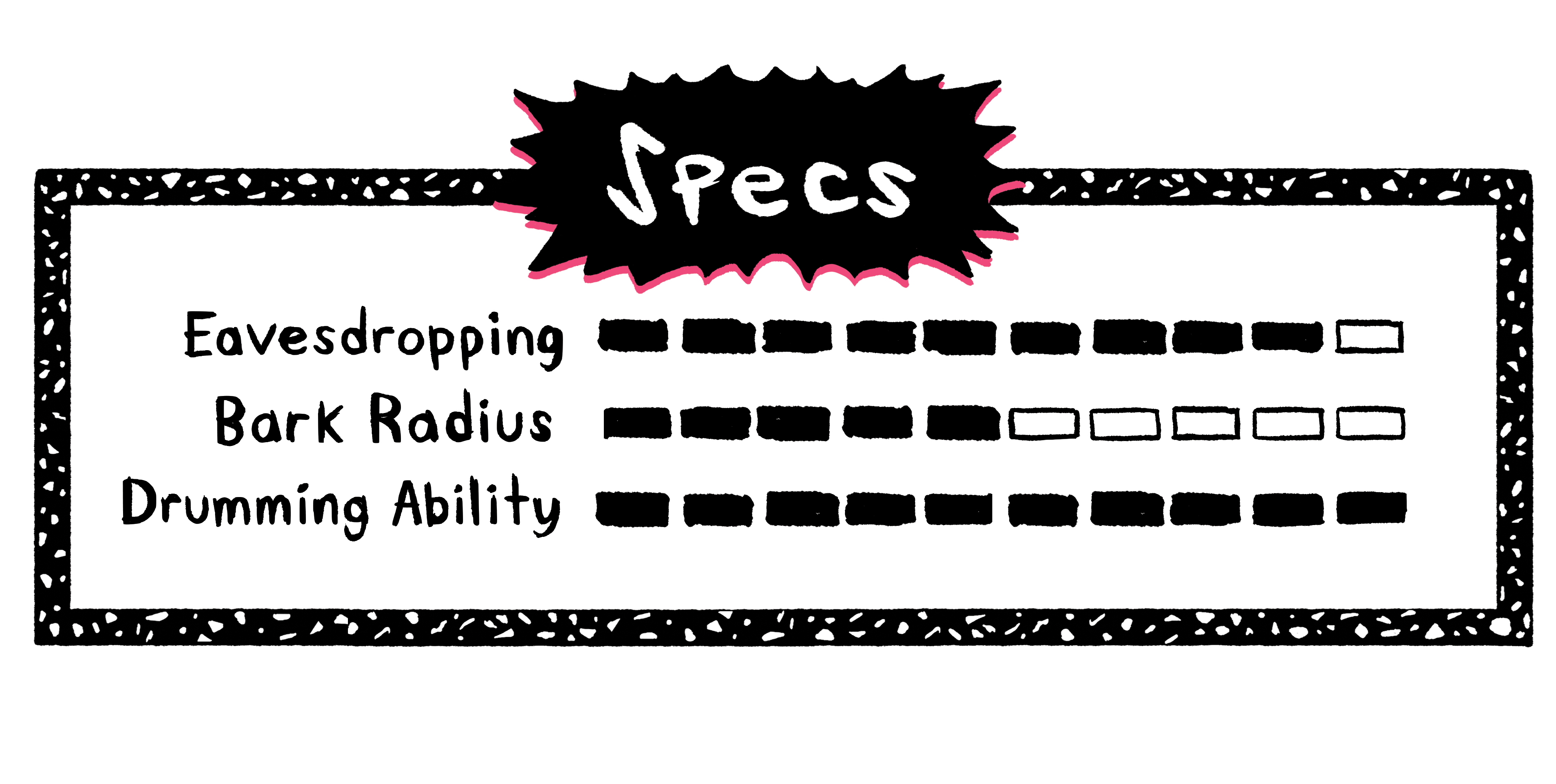 Specs: Eavesdropping, Bark Radius, Drumming Ability